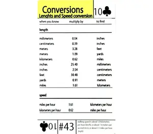 Tip Card #43 Length and Speed Conversion Chart