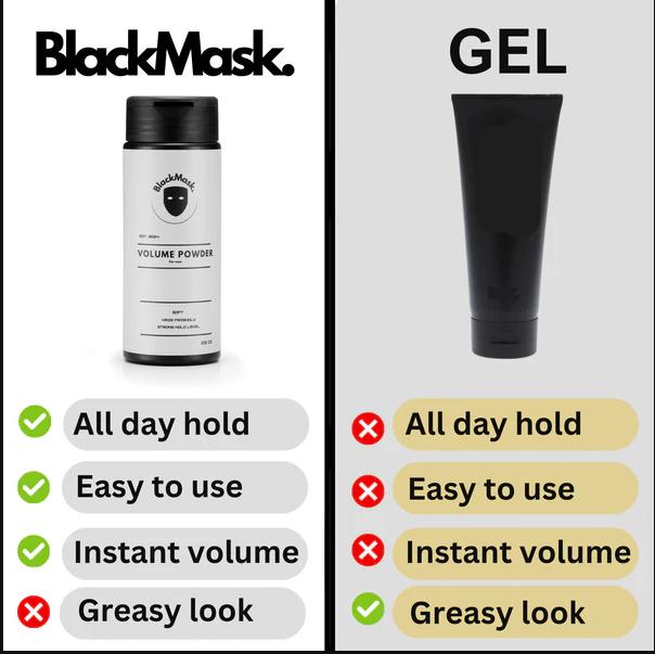 BlackMask Volume Powder