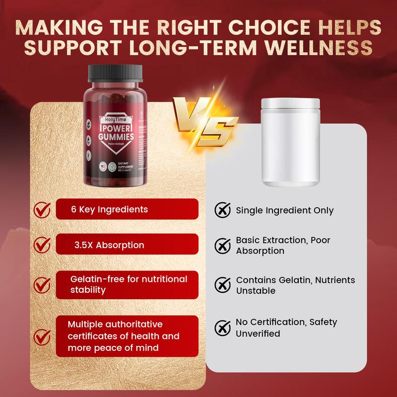 HolyTime Shilajit Gummies 4000 mg | Black Friday & Cyber Monday BFCM Deal | Limited Edition|5-Bottle|Made in USA