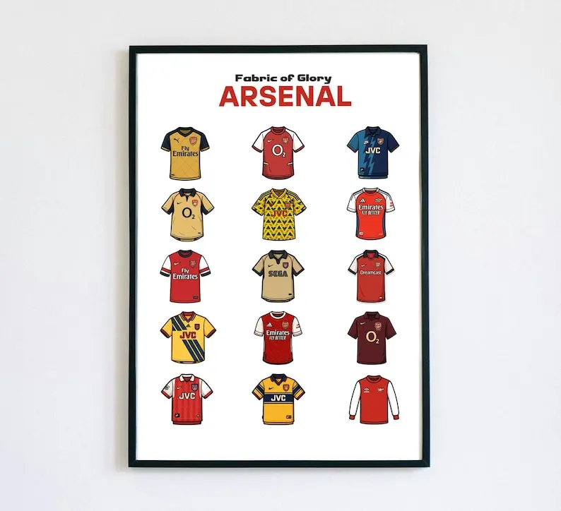 Arsenal Football Shirt History Poster Vintage Kit Evolution Art (Digital )