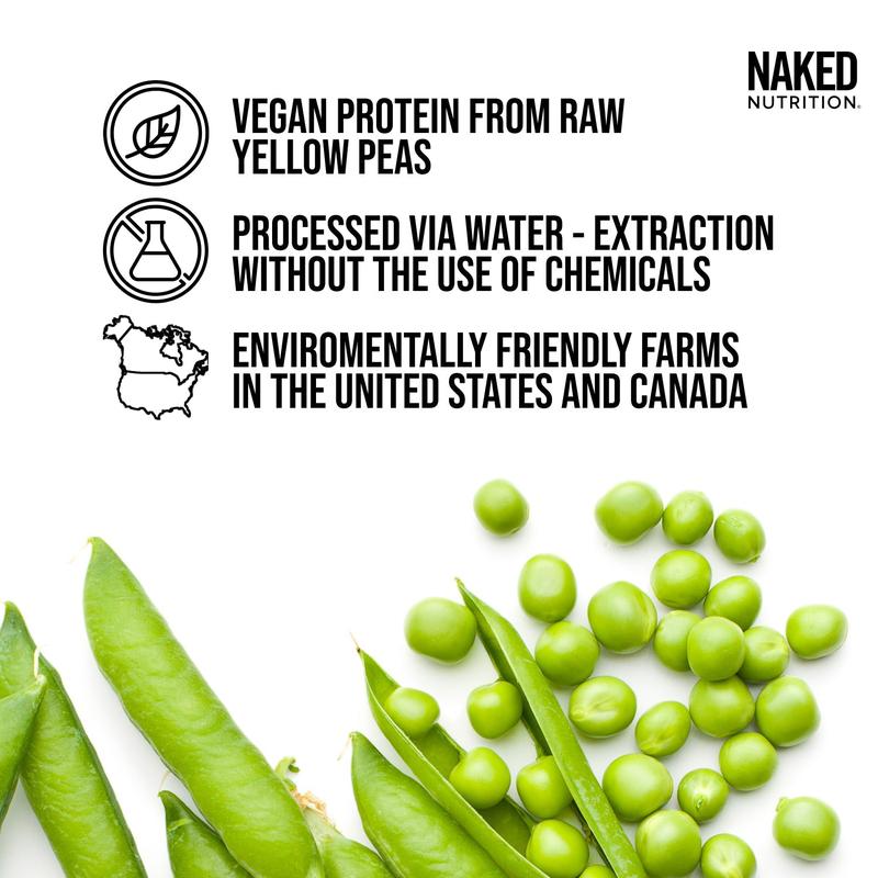 Naked Pea 100% Premium Pea Protein Powder 2LB - US Grown, Additive-Free, Vegan - 18g Protein, 2g Carbs - Only 1 Ingredient