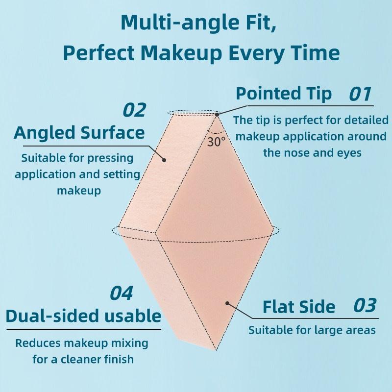MINISO SBR Special Shape Makeup Puffs 15PCS, Wet & Dry Use Soft Cosmetic Sponges, Foundation Concealer Blending Beauty Tools for Face Makeup, Soft and Long-Lasting Daily Beauty Essentials