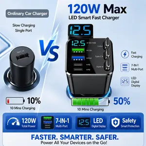 120W Fast Car Charger 5-Port USB C PD QC3.0 LED Display For iPhone Samsung, Iphone Car Charger Fast Charging