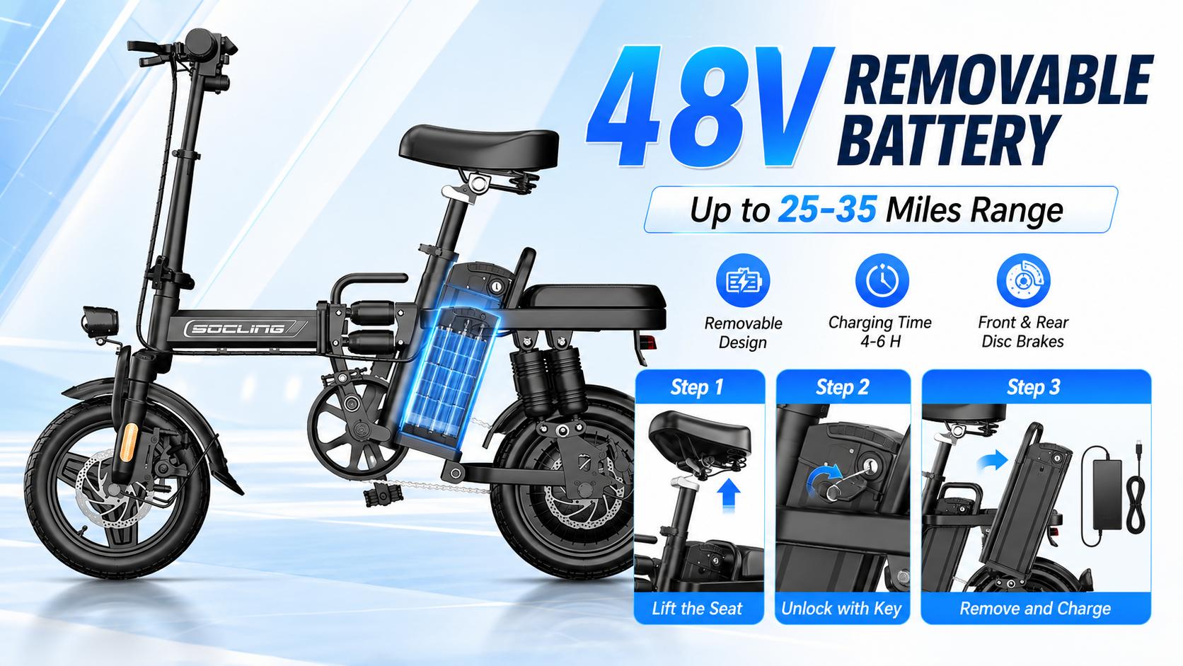 2026 Compact Foldable Electric Ebike for Adults - 14" Wheels, 20MPH Top Speed, 30+ Miles Range, 1000W Peak Motor, 48V Removable Battery, Multi-Shock Absorber, 330LBS Load, UL 2849 Certified, Full Accessories: Basket, Phone Mount, Lock, Rear Backrest, Comm