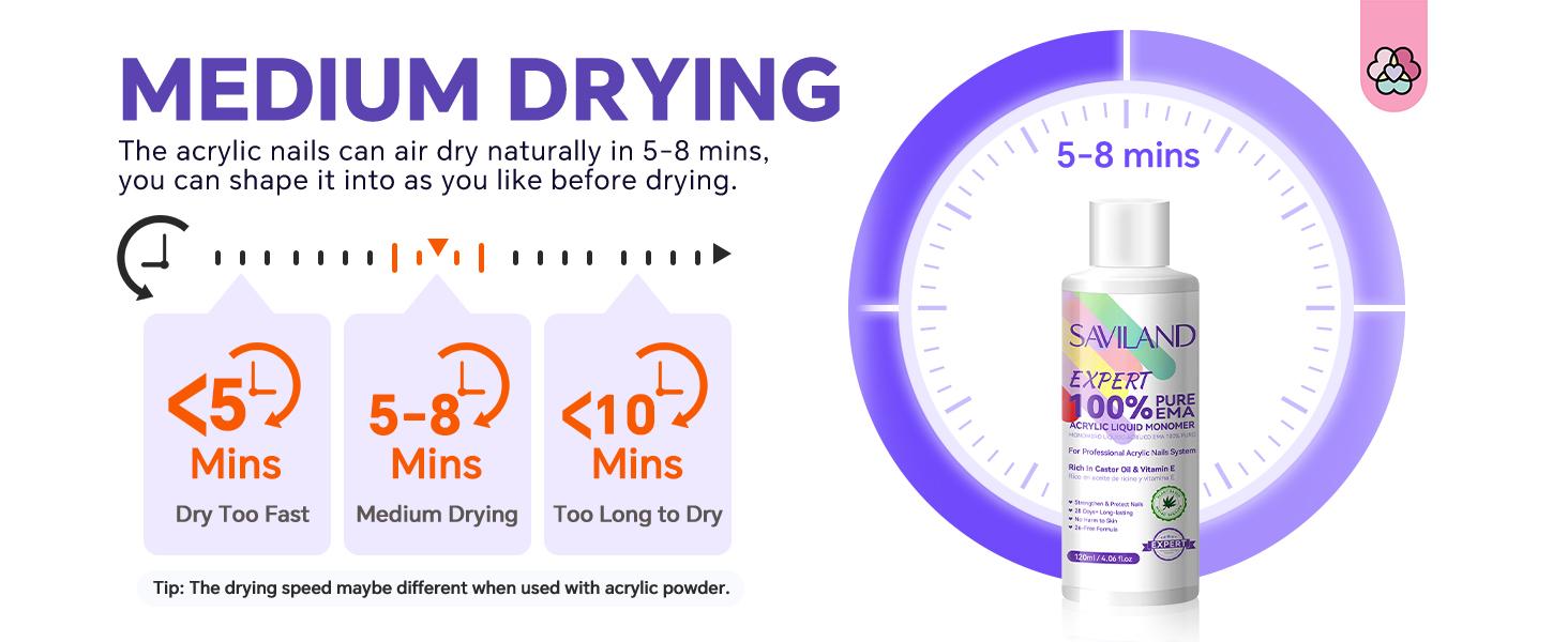 SAVILAND Monomer Acrylic Nail Liquid 4oz EMA Formula, Non-Yellowing for Acrylic Powder Nail Art Extensions 3D Carving DIY Salon Use Christmas Gift SAVILAND Monomer Acrylic Nail Liquid 4oz EMA Formula, Non-Yellowing for Acrylic Powder Nail Art Extensions 3D Carving DIY Salon Use Christmas Gift