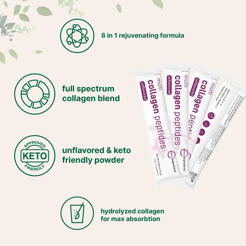 Micro Ingredients Multi Collagen Peptides Powder - Hydrolyzed Protein Peptides (Type I,II,III,V,X) with Hyaluronic Acid, Biotin & Vitamin C Unflavored 6