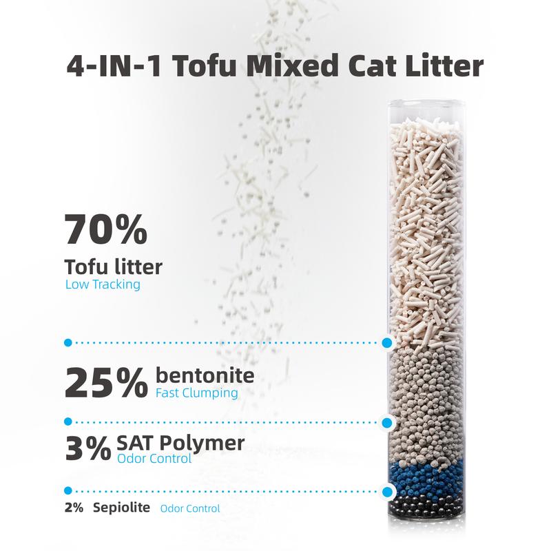 ZuttoNyan 4-in-1 Tofu Mixed Cat Litter,Odor Control,Fast Clumping,Dust Free,Low Tracking,Flushable