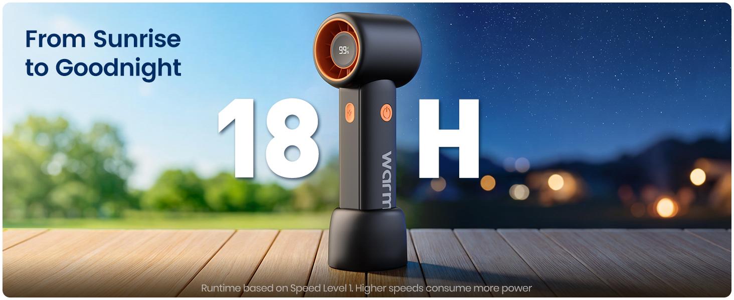 Warmco 15000RPM Turbo Fan, 5000mAh Portable Handheld Fan Rechargeable, High Speed Mini Personal Fan with 5 Speeds and LED Display. USB-C Battery Powered Desk Fan for Office, Travel, Outdoor Camping and Makeup