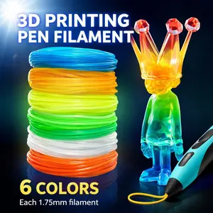 Filajoy3d 1.75mm Night Glow Pla Filament, 6 Rolls Total 36m, Safe Non-Toxic Material for Kids Stem Education & Craft Projects