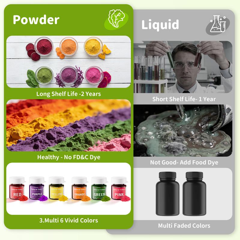 6 Natural Edible Glitter Set 3g/bottle Food Grade Water Soluble Luster Dust for Cake Decorating, Drinks & Festive Desserts, Edible Glitter Powder for Baking, Cocktail & Holiday Party Decor