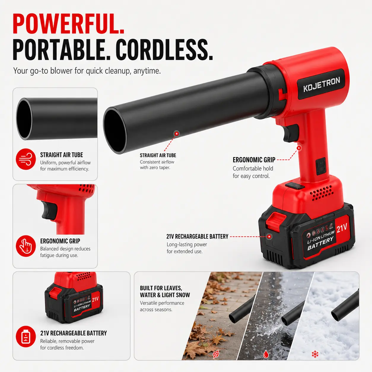 Soplador de hojas inalámbrico 21V con batería recargable, tubo de aire recto, soplador portátil para limpiar hojas en patio, jardín, entrada y acera, secar auto tras lavado, retirar nieve ligera, herramienta exterior para hogar, garaje y uso diario