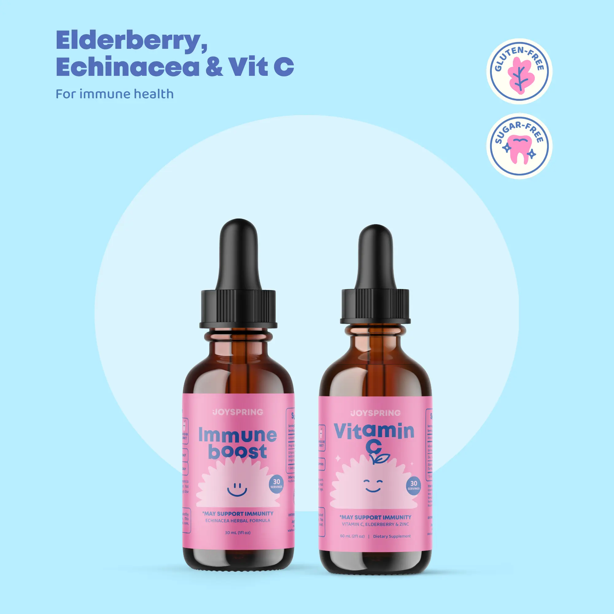 Everyday Vitality Duo – Elderberry + Vitamin C + Zinc Support
