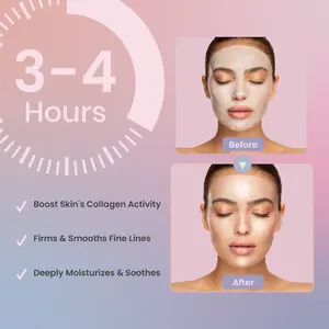 Body Restore Natural Collagen Face Mask 12 Pack – Korean Skin Care Mask with Fermented Coconut Water, Christmas Stocking Stuffers, White Elephant, Birthday Gifts for Women & Men, Dry Skin - Variety