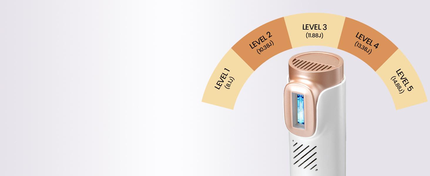 Laser Hair Removal Ice Cooling, Painless IPL Laser Hair Removal Device At-Home Permanent ipl device Portable IPL Smooth Comfort IPL Hair hair remival