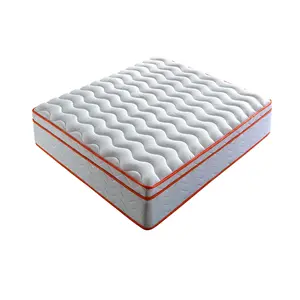 Alwyn Home Medium Hybrid Innerspring Mattress in a Box CertiPUR-US Certified Pocket Spring Pressure Relief Motion Isolation Bed in a Box for Guest Room Bedroom Multiple Sizes Available, Home Furniture and Household Product Search Terms