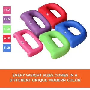 Set of 2 Hand Shaped Neoprene Exercise Workout Jogging Walking Cardio Dumbbells Pair