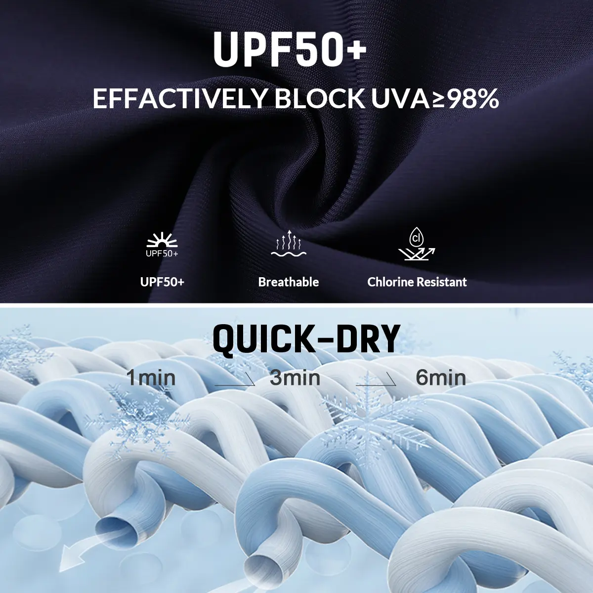 baleaf Women's 5" Swim Board Shorts High Waisted Quick Dry UPF 50+ Swimsuit Swimming Bottoms with Boxer Liner Zipper Pockets