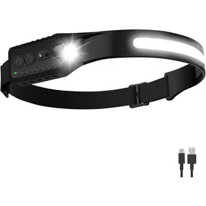 Rechargeable LED Headlamp, 400 Lumens, USB-C, 5 Modes - Lightweight, Adjustable