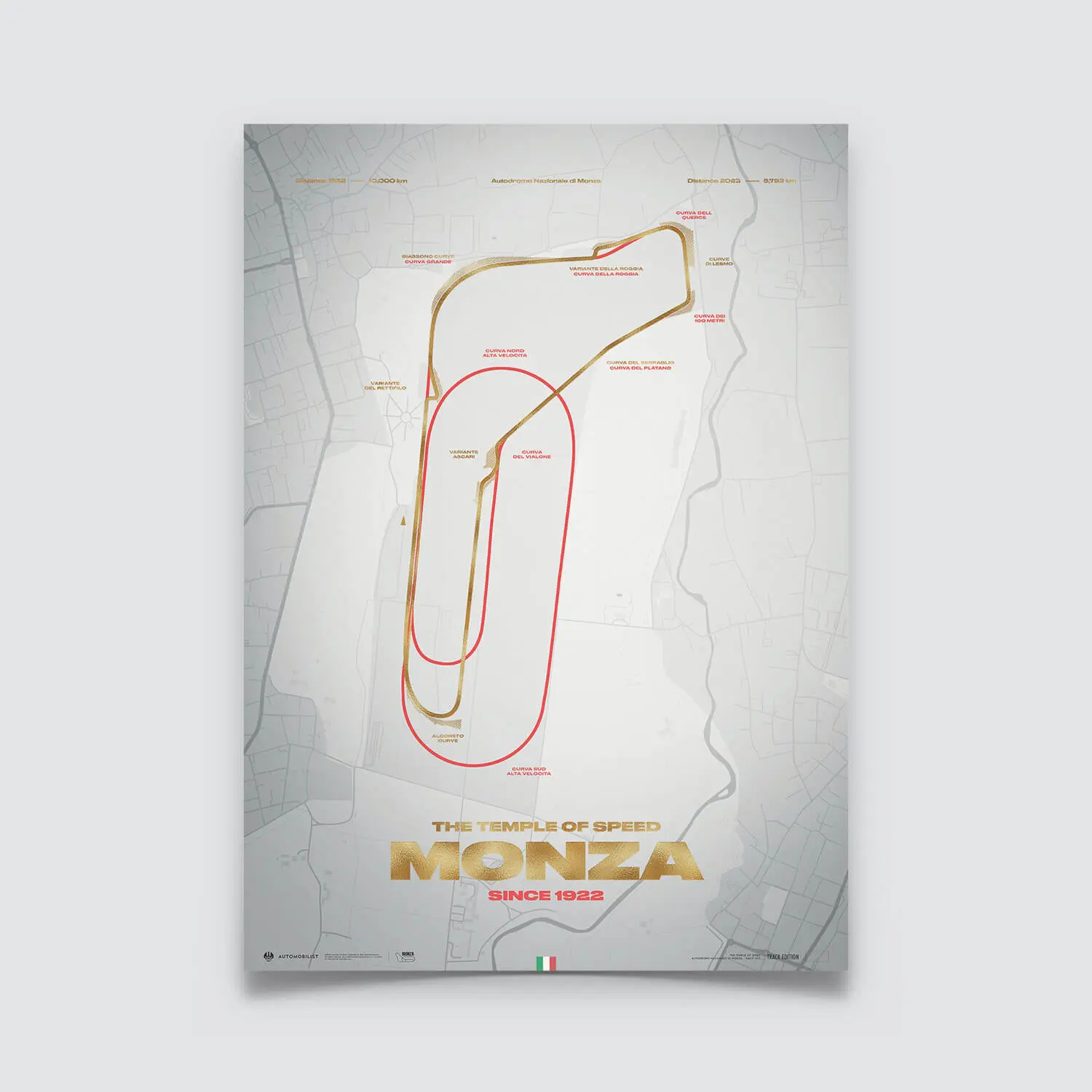 Monza Circuit | Track Evolution The Temple of Speed | Track Poster