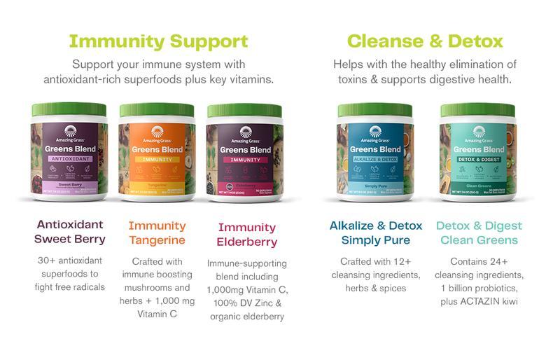 Amazing Grass Greens Blend Alkalize & Detox, 8.5oz, 30 Servings Healthcare Supplement Powder Dietary