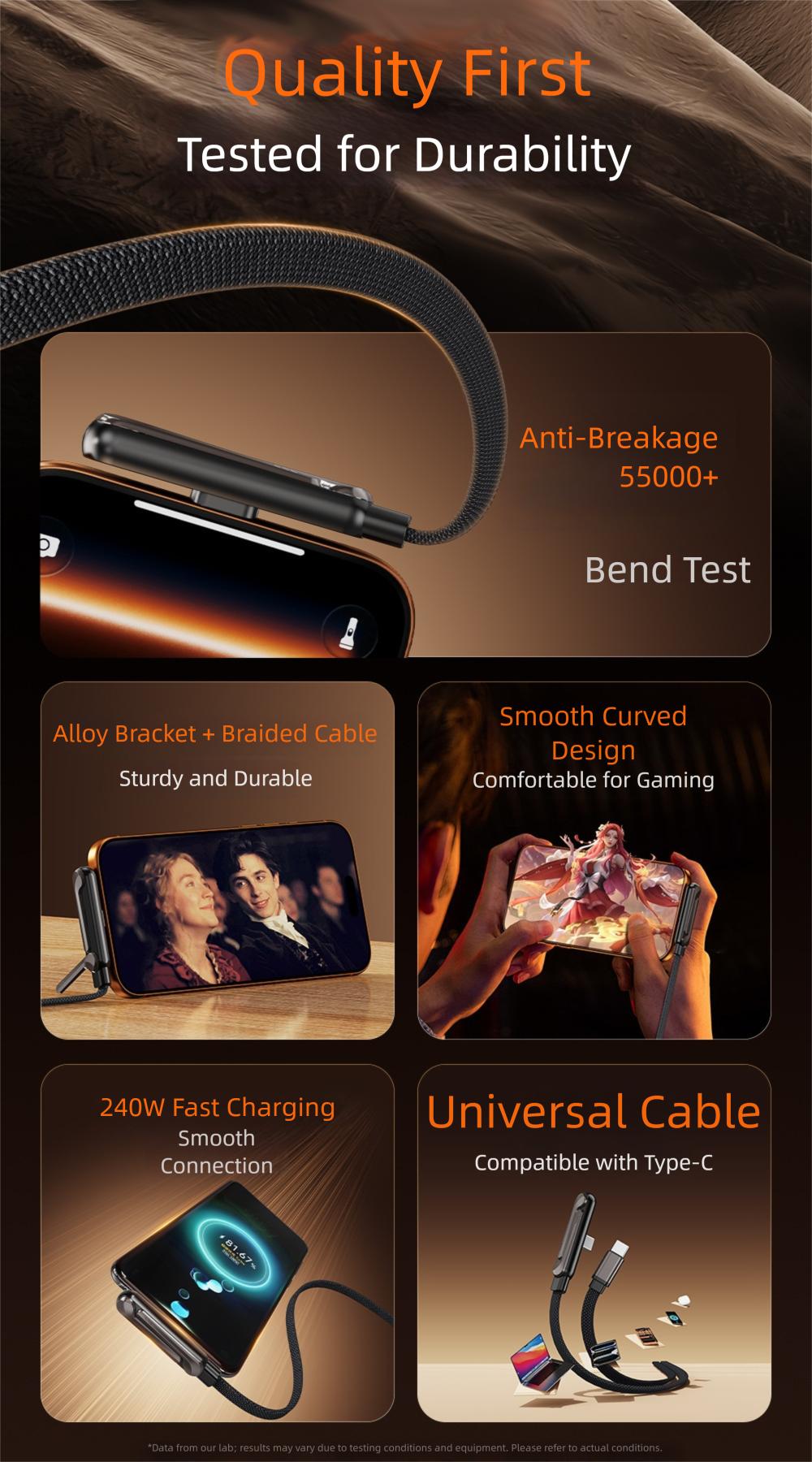 100% Fast Charger 240W MicroUSB+6A Type-C Cable AdapterSet For Android Charger OriginalType Charging Durable Long Lasting