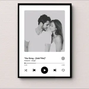 Personalized Pictures Frame with Customizable Song Title and Artist Info for Unique Wall Art