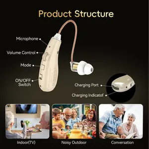 2pcs Ear Hook Sound Amplifier, Personal Speaker Headphones, Left Right Ear Wear, Frequency Amplifier, Abs Material Collector, Adult Use