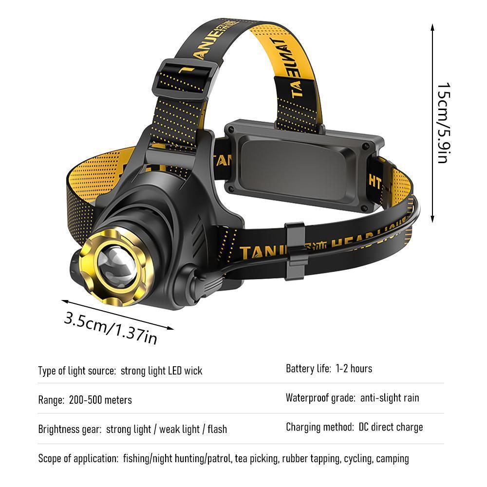 Headlamp Flashlight Rechargeable LED Headlamp 3 Modes Zoomable with Waterproof ABS, USB Charger & Car Charger, Black & Yellow