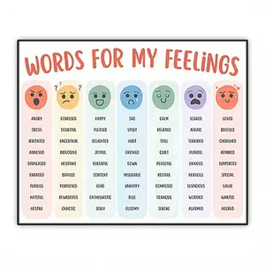 Emotional Regulation Poster - 8x10" Unframed Wall Art for Classroom, Calming Corner & Relax Sessions - Educational Emotion Chart by Hnif, Perfect for Room Decor