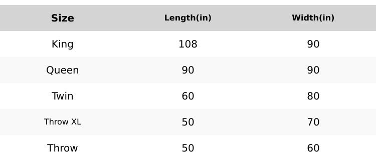 【Spring Glow Up】Bedsure Luxury  Corduroy Fleece Sleep  Blanket- Ultra Soft, Warm, Cozy Extra Soft  Baby Blanket for Sofa, Bed, Nursery Ideal Seasonal Gift Solid Yellow Color, Lightweight Comforter