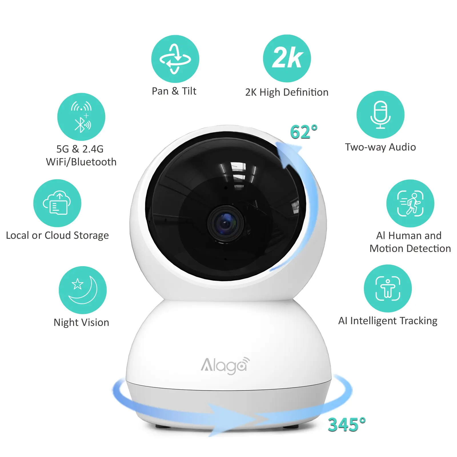 【Alaga AI 2K 2.4G/5G WiFi6 Security Camera】【APP:CareCam Pro】3MP CCTV ...