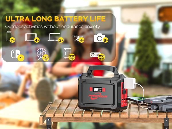 167Wh Solar Generator with 30W Solar Panel Portable Power Station with 2 x 100W AC Outlets (150W Surge) 8 Output Ports Built-in Flashlight for Home Camping Essentials Power Outages Emergency