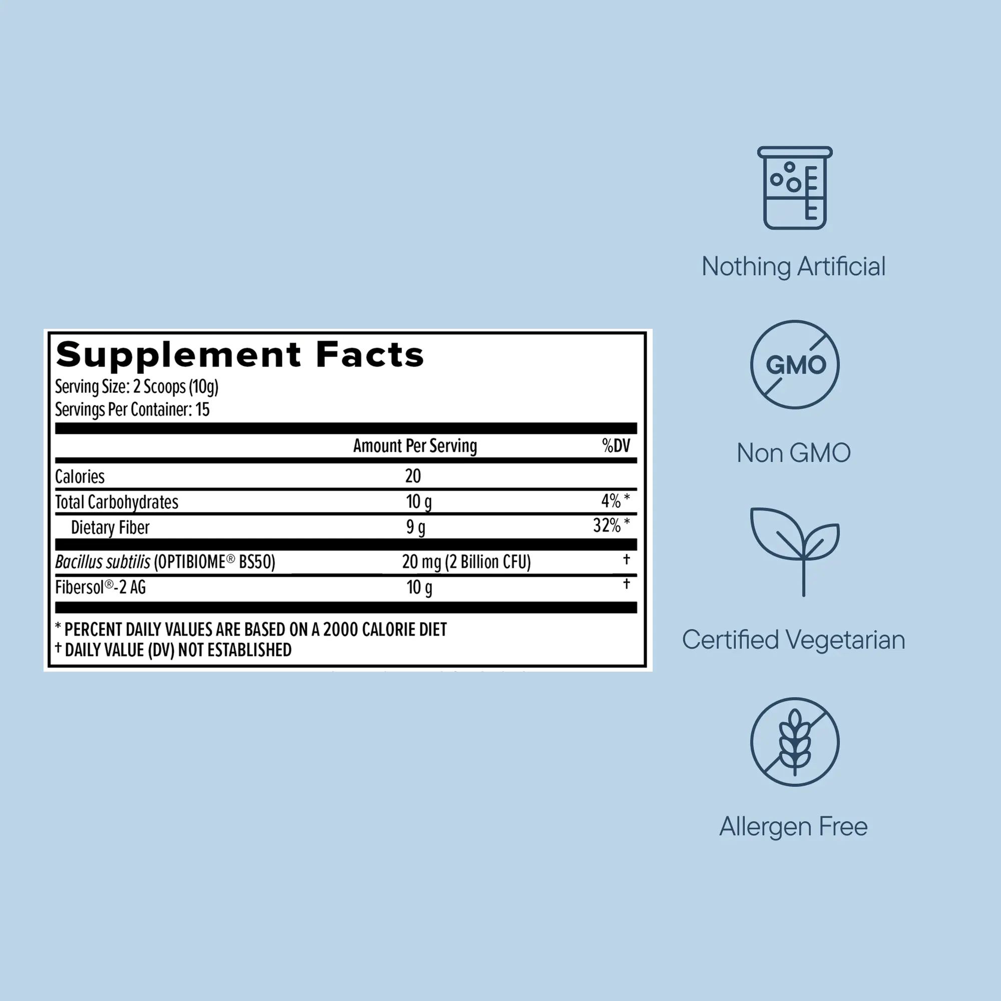 zenwise glp-1 reviews Amazon.com: Health Digestive Enzymes with Bromelain & Papaya - Multi Enzymes Digestion Supplement with Probiotics & Prebiotics for Gut Health, Gas & Bloating Relief - Men & Women Does Zenwise Digestive Enzymes Help