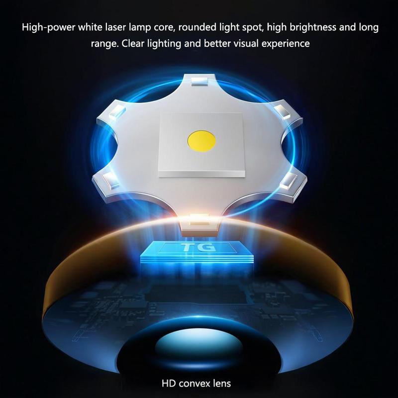 LED Flashlights Mini Camping Flash Light with High Lumens, Magnetic Tail, Zoomable, Bright,Versatile Tactical Flash Light for Home Outdoor Camping Running, Jogging, Walking, Mother's Day Valentine's Gifts