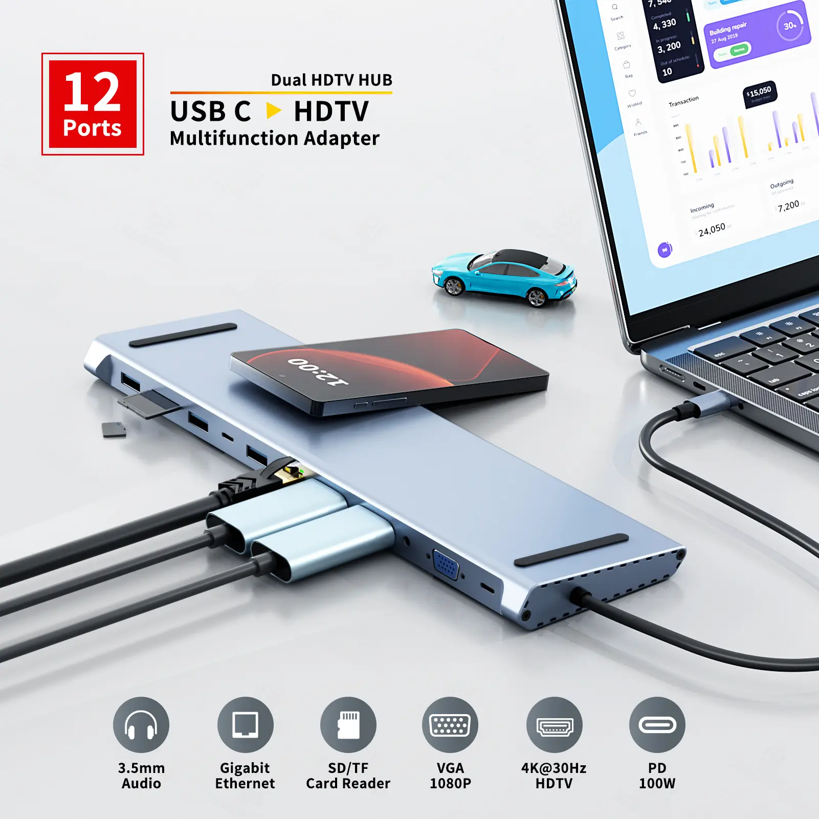 12 in 1 USB C Docking Station with 12 Ports Dual 4K HDTV VGA 3.5 Audio PD 100W SD TF Ethernet for MacBook