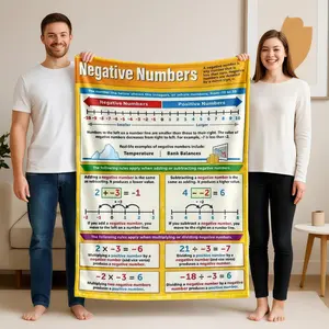 1 piece Detailed Explanation of the Concept of Negative Numbers and Their Operational Rules themed flannel blanket - All-season flannel blanket, suitable for sofas and beds, super soft and comfortable, modern design, digitally printed pattern, 100%