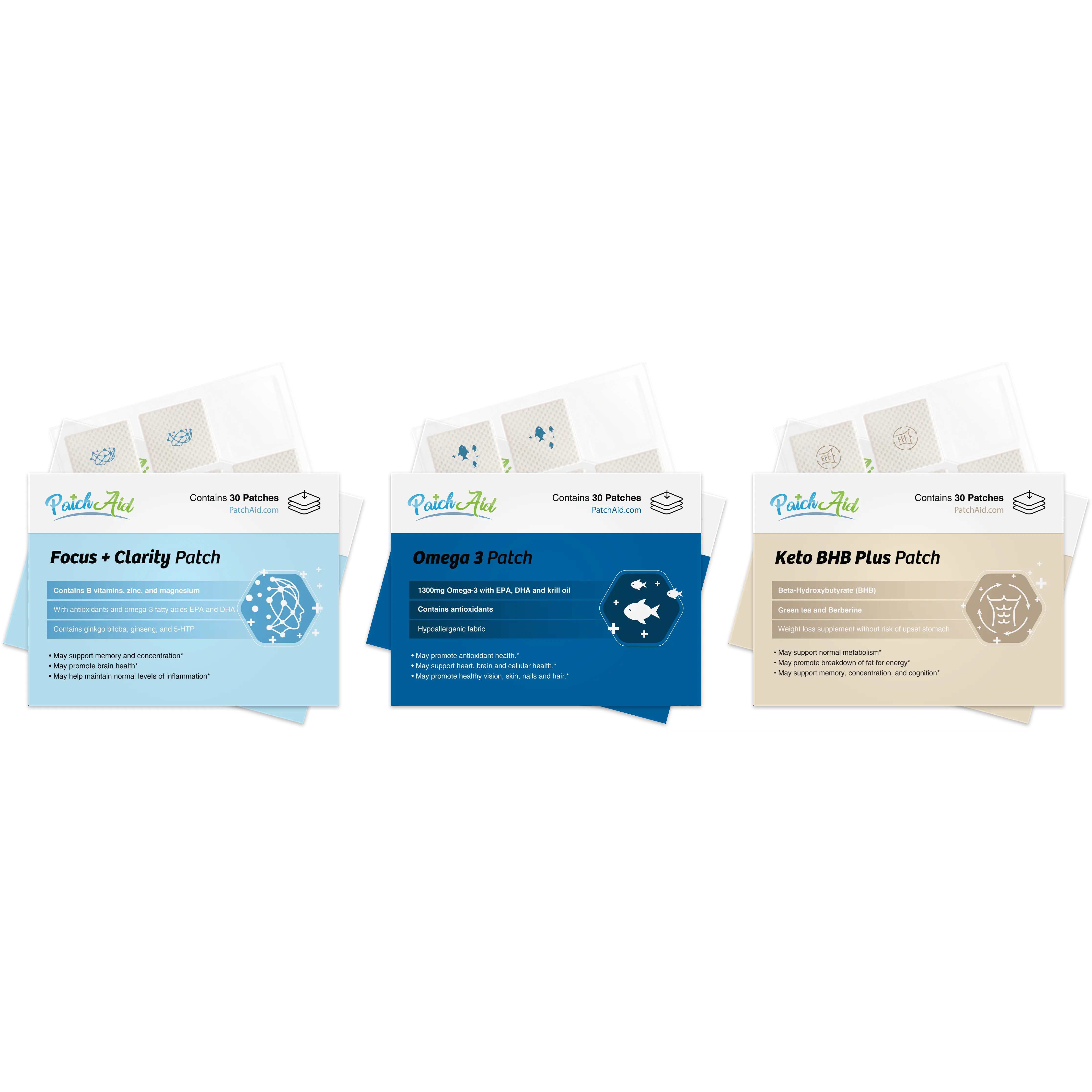Keto Support Patch Pack