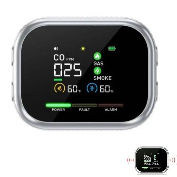 5-in-1 Portable Detector with Natural Gas & Temp, Humidity Monitor, Multi-functional Detector, HD Display, Plug-and-Play, Gas Alarm Detector for Home Kitchen Garage RV Apartment