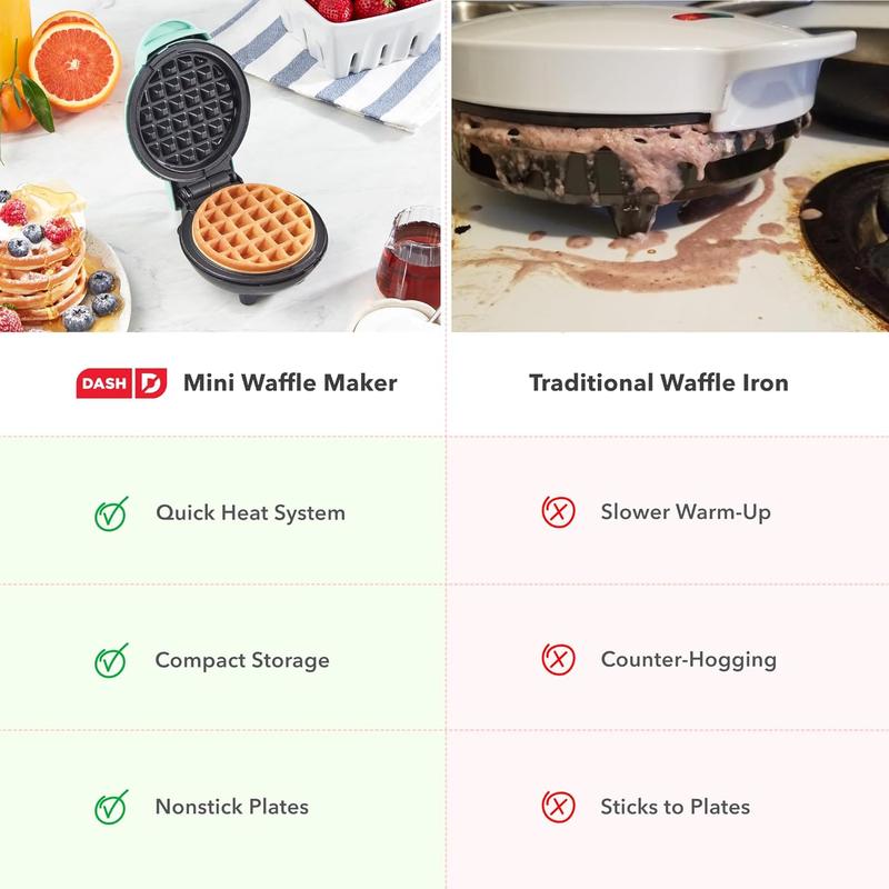 DASH Mini Maker for Individual Waffles, Hash Browns, Keto Chaffles with Easy to Clean, Non-Stick Surfaces, 4 Inch, Pink