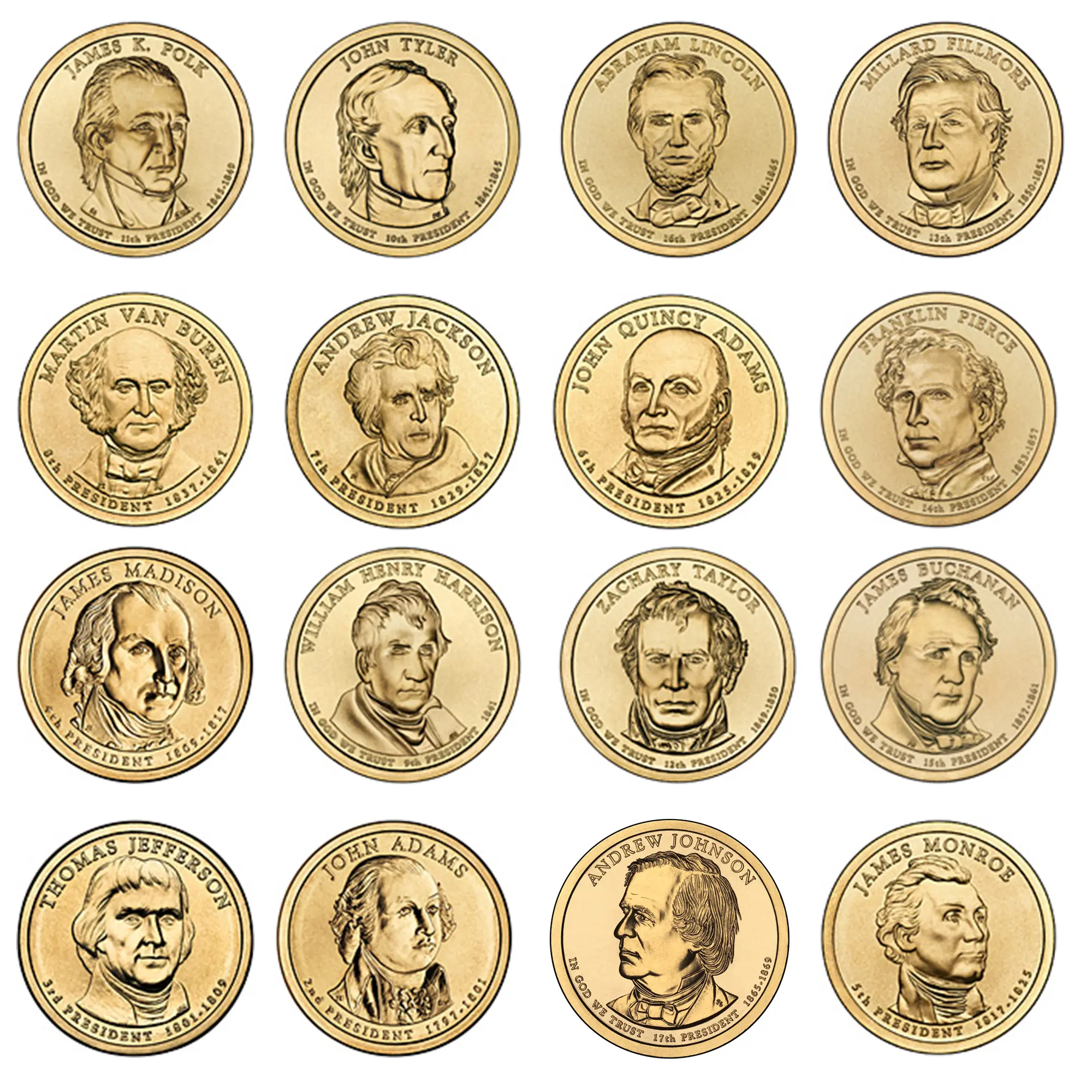 US 250th Anniversary Coin, 4th of July Metal Coin, Presidential Collection, Vintage Style Souvenir Gift for History Lovers, Coin Collectors, American.