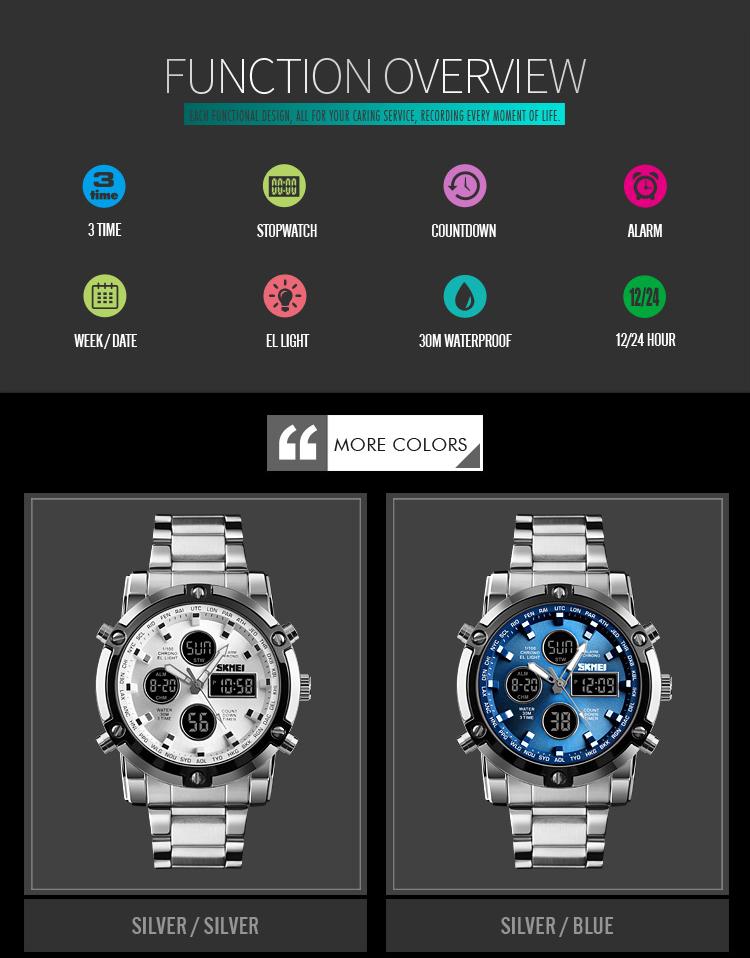 SKMEI Men's Fashion Multi-Functional Sports Wristwatch - 48mm Round Face Metal Case, 30M Waterproof Wrist Watch, Stainless Steel Strap, 3 Time Zones, Night Light, Dual Time Display, Timer, Calendar, Alarm, Men's Accessories, Guys Gifts