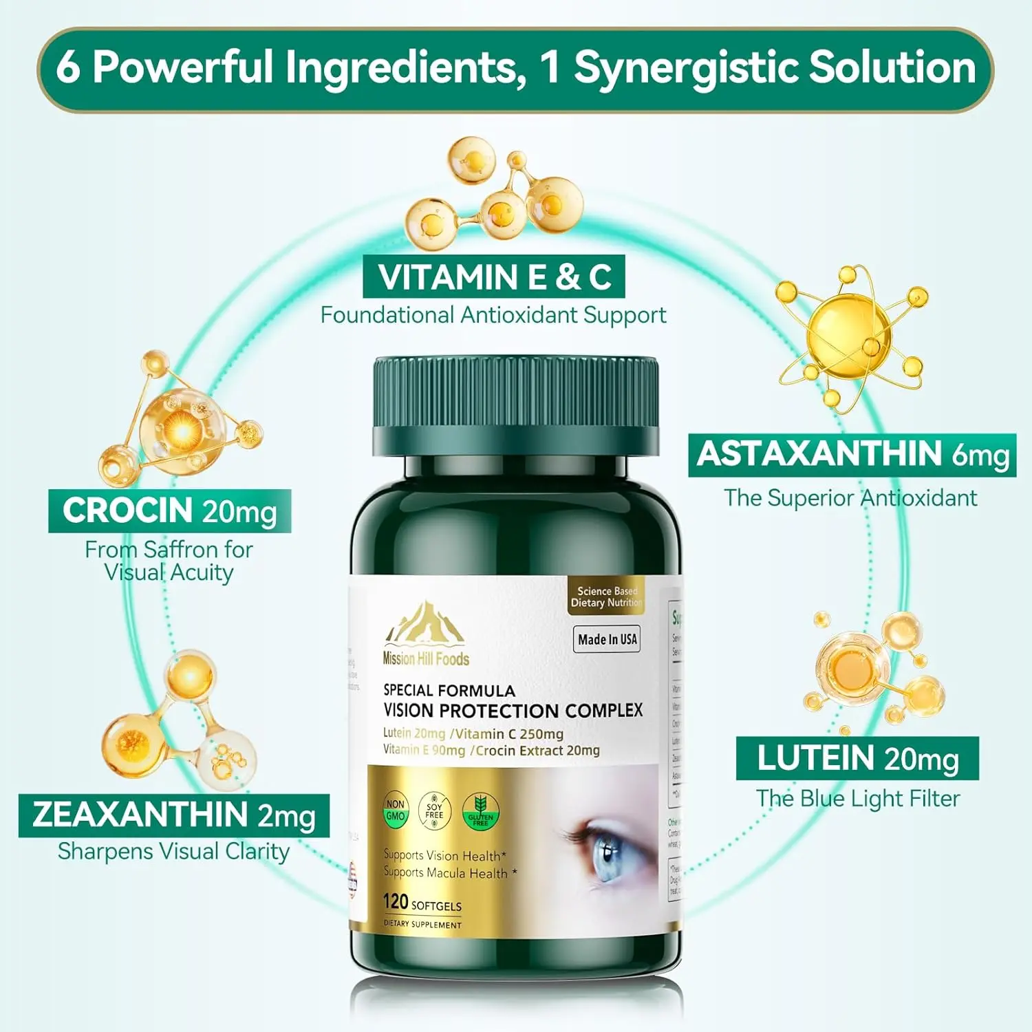 Lutein & Zeaxanthin Dietary Healthcare Supplements Capsules - 6-in-1 Vision  Protection Complex with 20mg Lutein, Zeaxanthin, Astaxanthin, Crocin,  Vitamin C, Vitamin E, 120 Softgels, Non-GMO, Gluten-Free, Supports Eye  Health