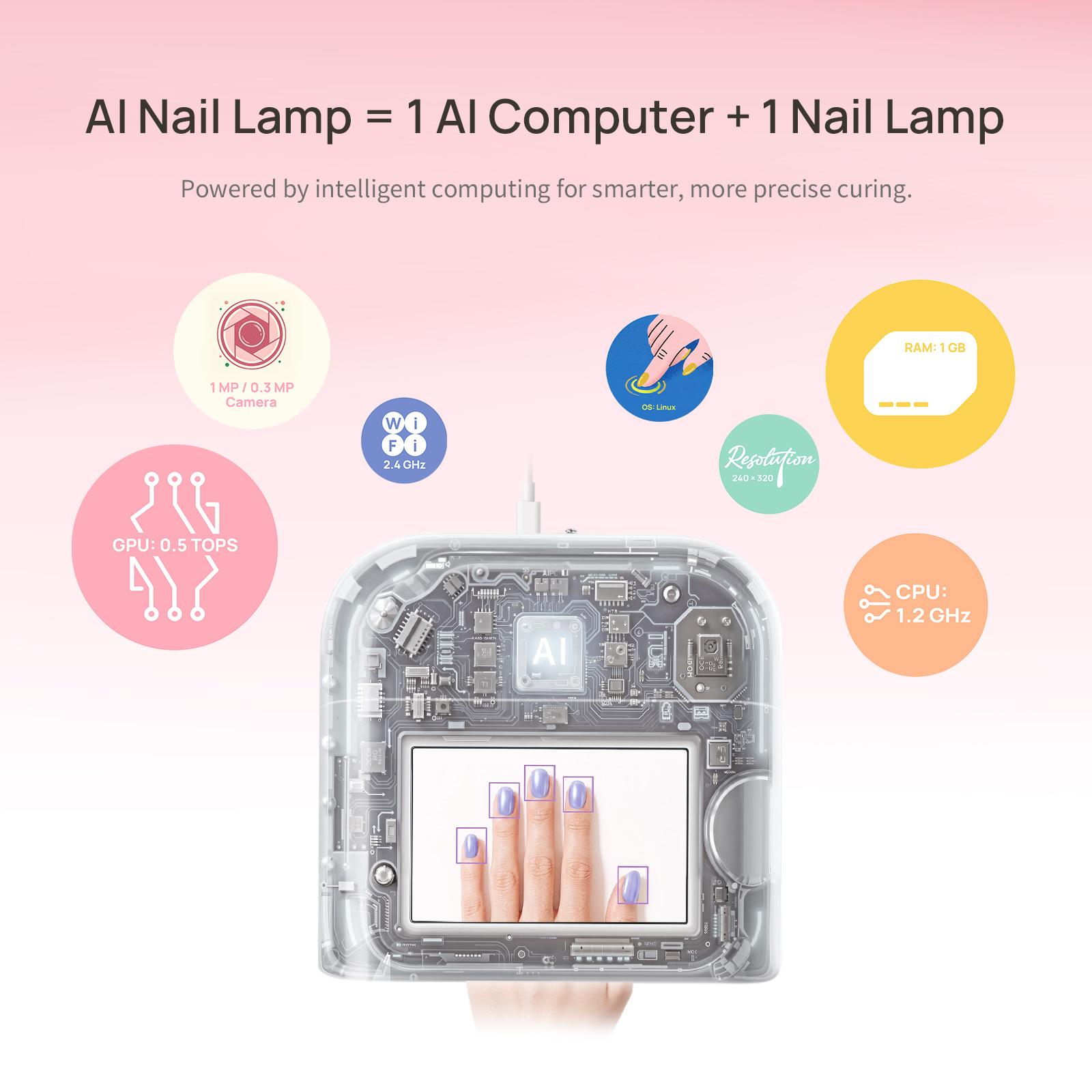 O Nail SUNX Mini UV LED Nail Lamp – Compact Gel Nail Dryer for Home DIY Manicure, Beginner Friendly Portable Gel Light (Plug-in) O Nail SUNX Mini UV LED Nail Lamp – Compact Gel Nail Dryer for Home DIY Manicure, Beginner Friendly Portable Gel Light (Plug-in)