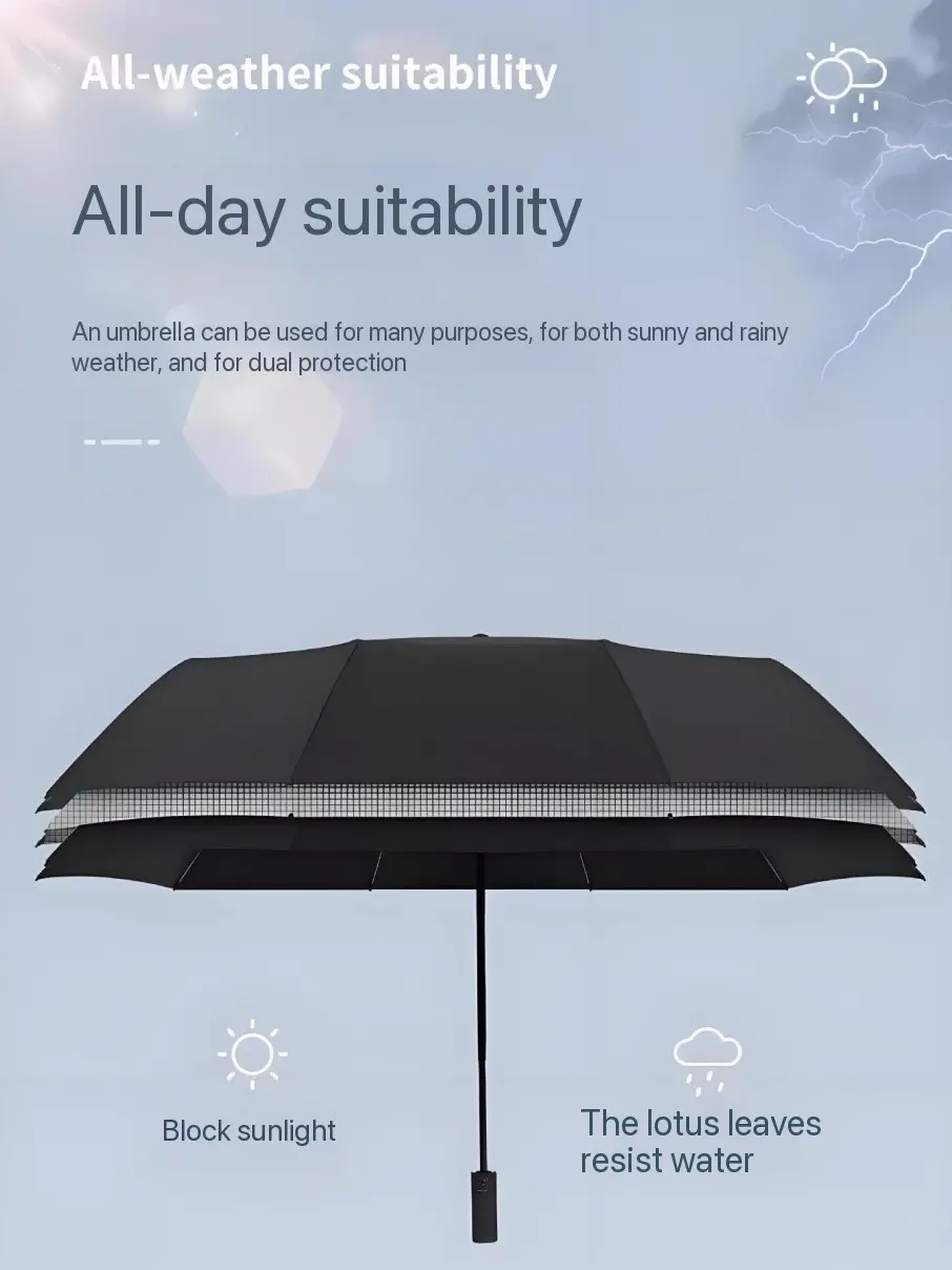 2 Pieces Classic Black Automatic Umbrella – 8-Rib One-Button Open & Close, UV Protection, Storm Resistant