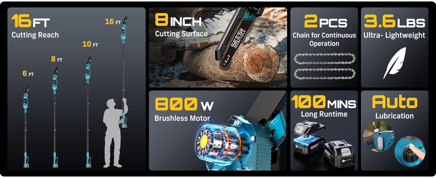 【FathersDay Gift】SEESII 2 in 1 Cordless Pole Saw & Mini Chainsaw with 2 Batteries, Power Electric Polesaw for Tree Trimming, Chain Saw with Extension Pole, Working height 16FT Reach, Limb Branch Cutter Pruner P8 Ace/P6 Ace CH800