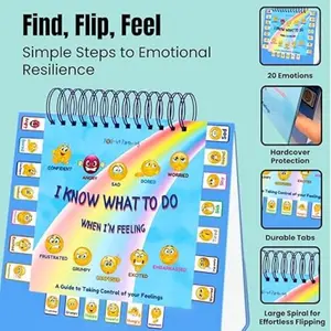 Thought-Spot I Know What to Do Flipbook - Visual Tool for Emotional Resilience & Social Interaction Skills for Kids with Autism or ADHD Regular Edition 9x9 Laminated Pages with Clear Text