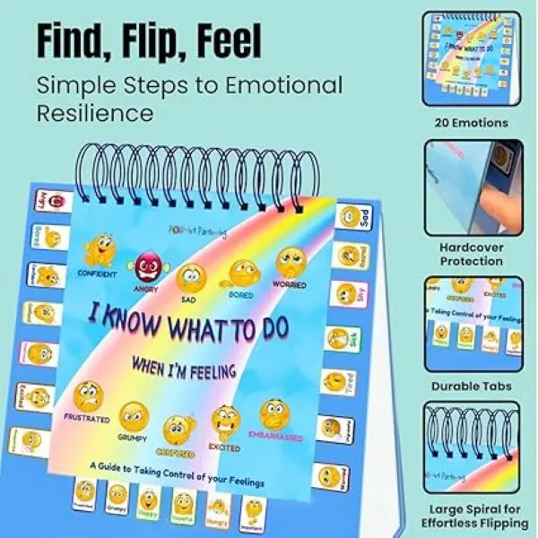 Thought-Spot I Know What to Do Flipbook - Visual Tool for Emotional Resilience & Social Interaction Skills for Kids with Autism or ADHD Regular Edition 9x9 Laminated Pages with Clear Text