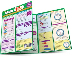 MATH 1ST GRADE BAR CHART
