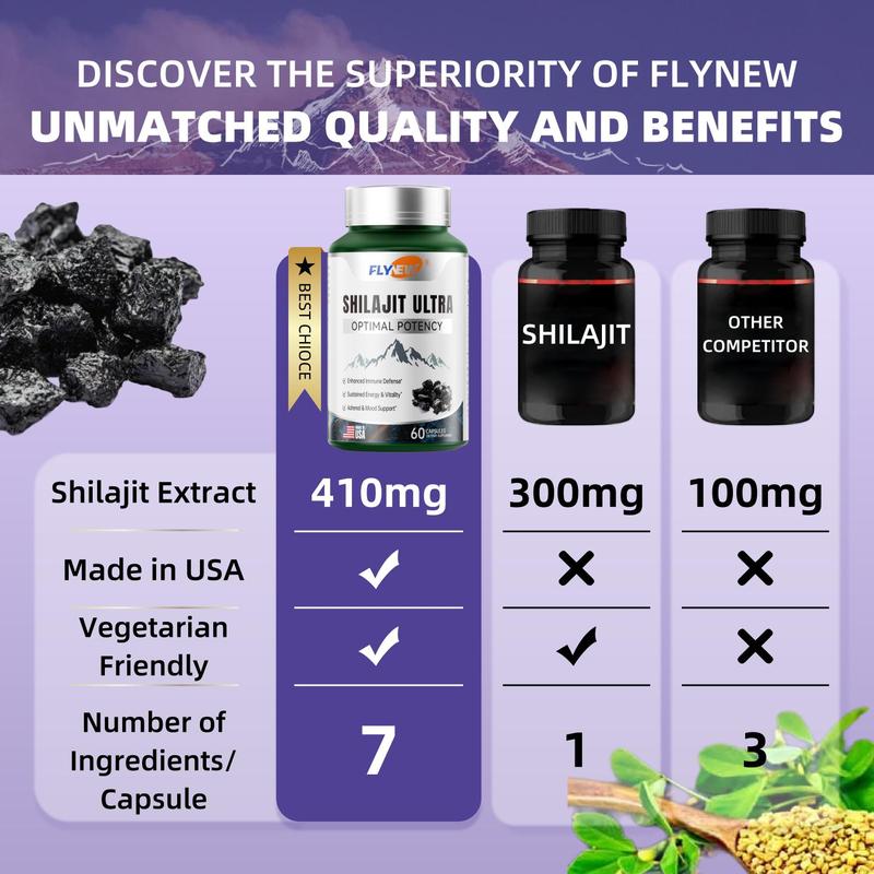 2 Bottles of FLYNEW Optimal Potency | Shilajit Ultra | Adaptogen Energy Stamina Immune Antioxidants | Made in USA | 120 Capsules