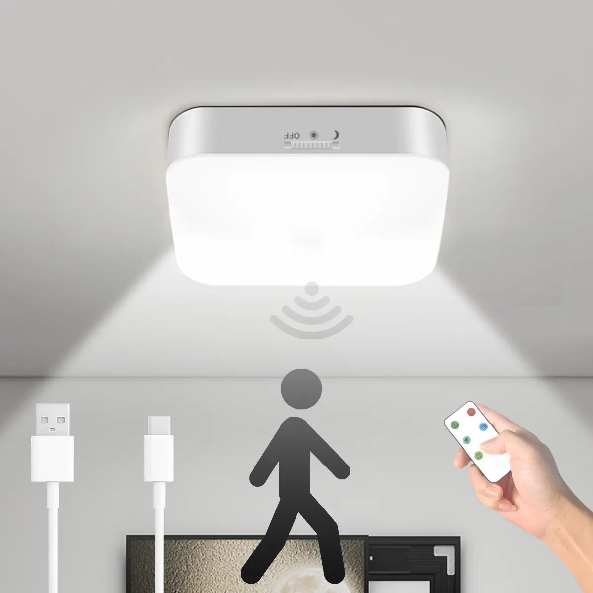Rechargeable Motion Sensor Closet Light 500LM Wireless Battery Operated Ceiling Light for Hallway Stairs Pantry Garage Porch Shower with Remote Control 10000mAh Battery 2 Modes Daylight & Night